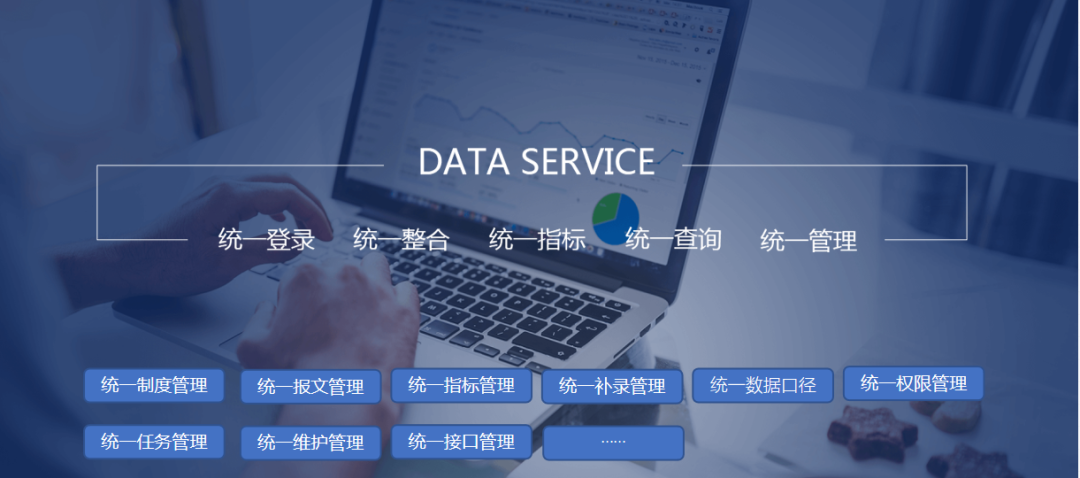 MK SPORTS集团(中国)全力打造金融统一监管报送平台，你值得拥有